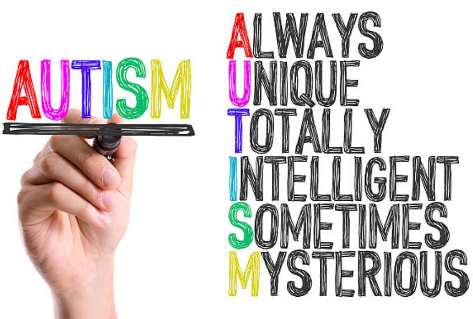 Graphic spelling the word 'autism'